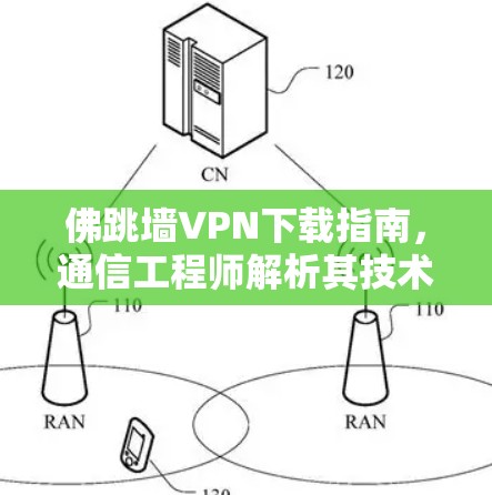 佛跳墙VPN下载指南，通信工程师解析其技术原理与潜在风险