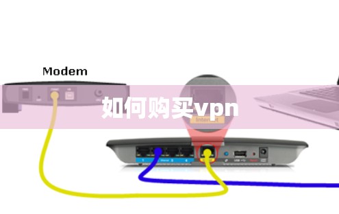 如何购买vpn